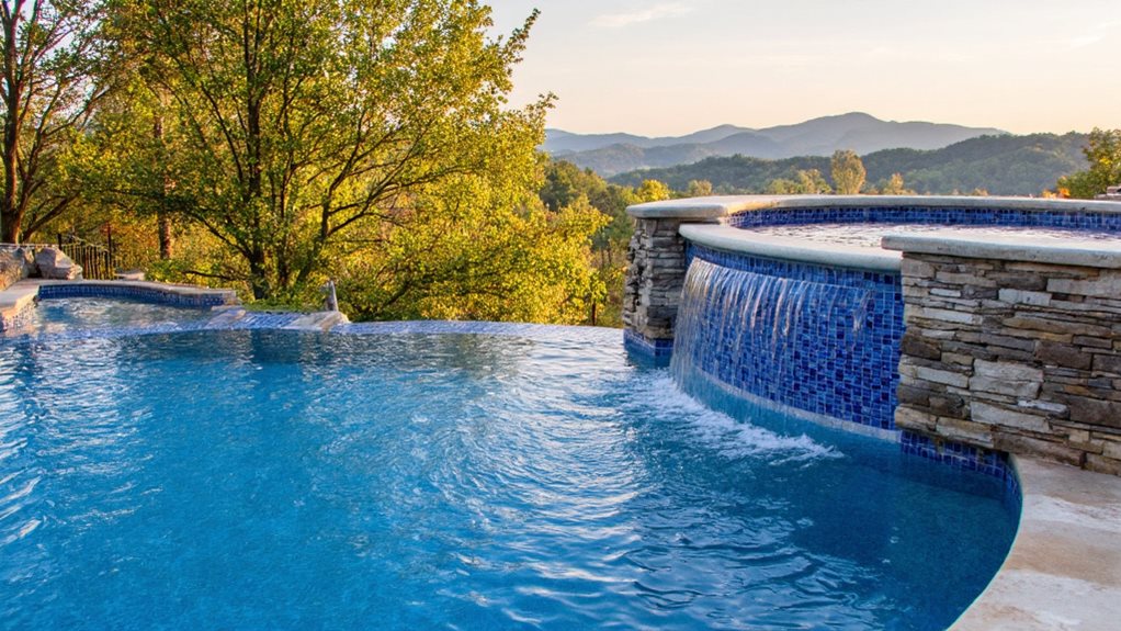 custom pool pricing details
